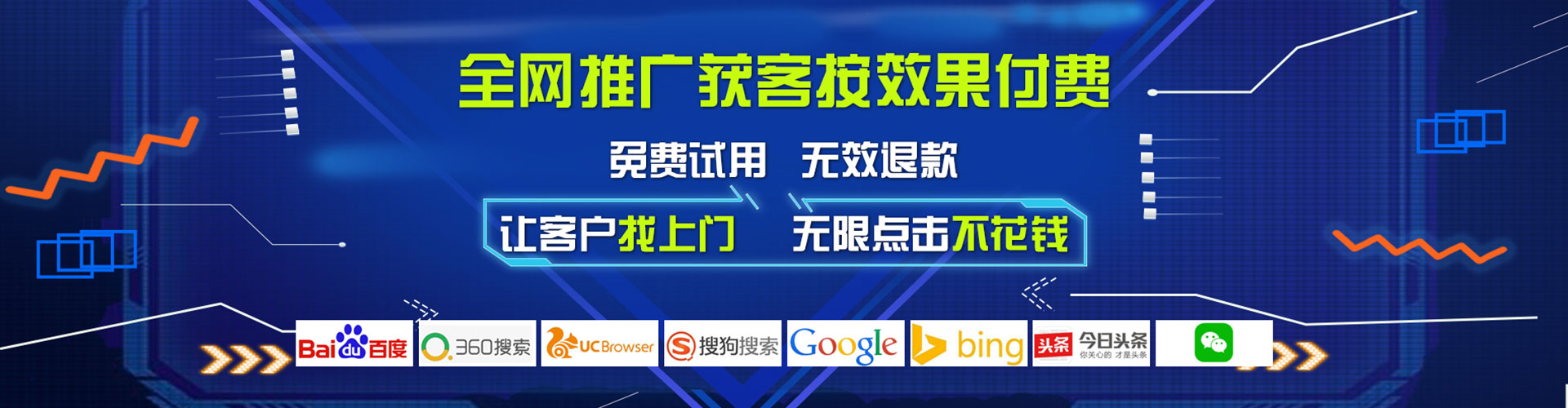 阳高谷歌竞价